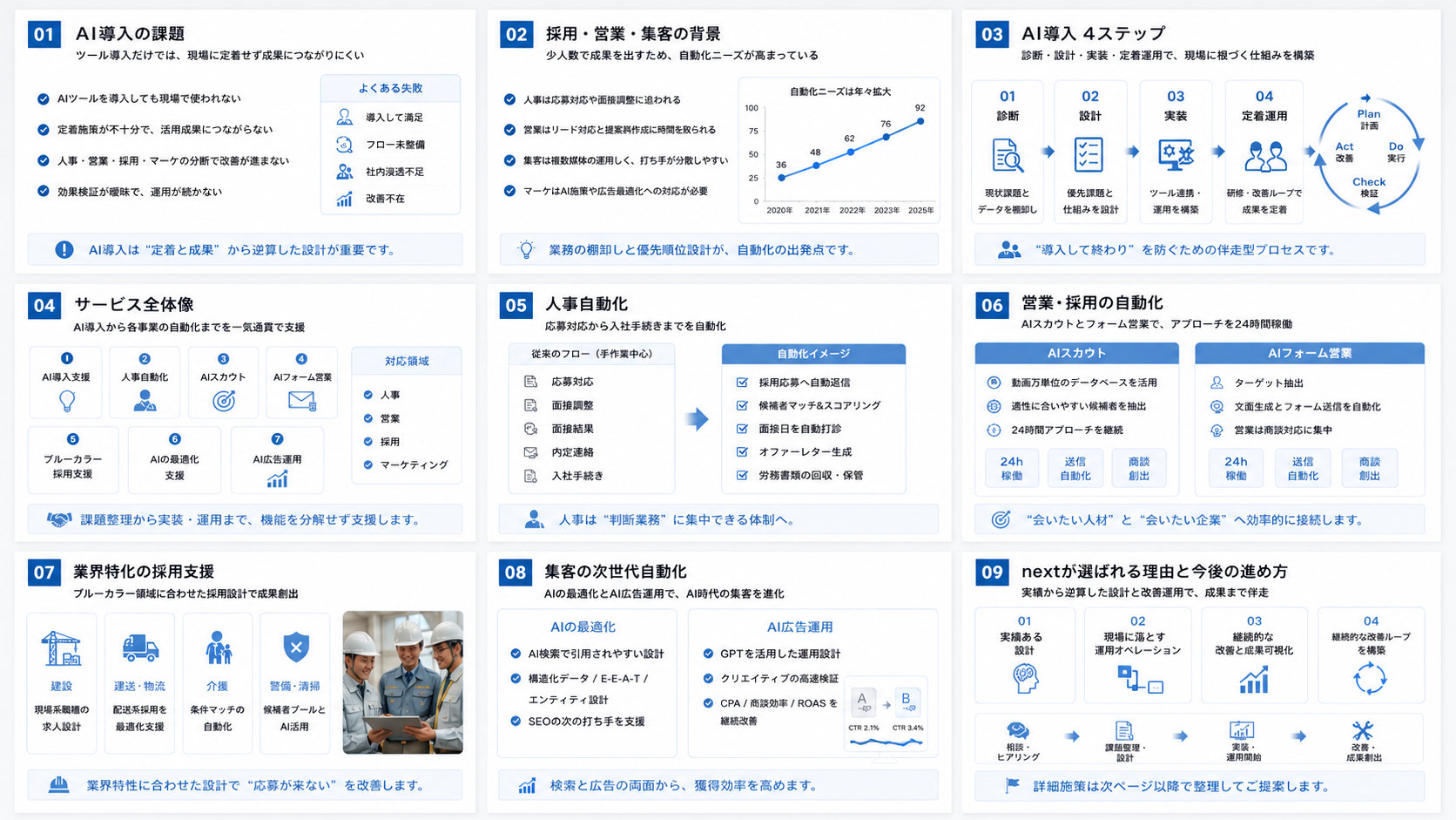 株式会社next サービス資料